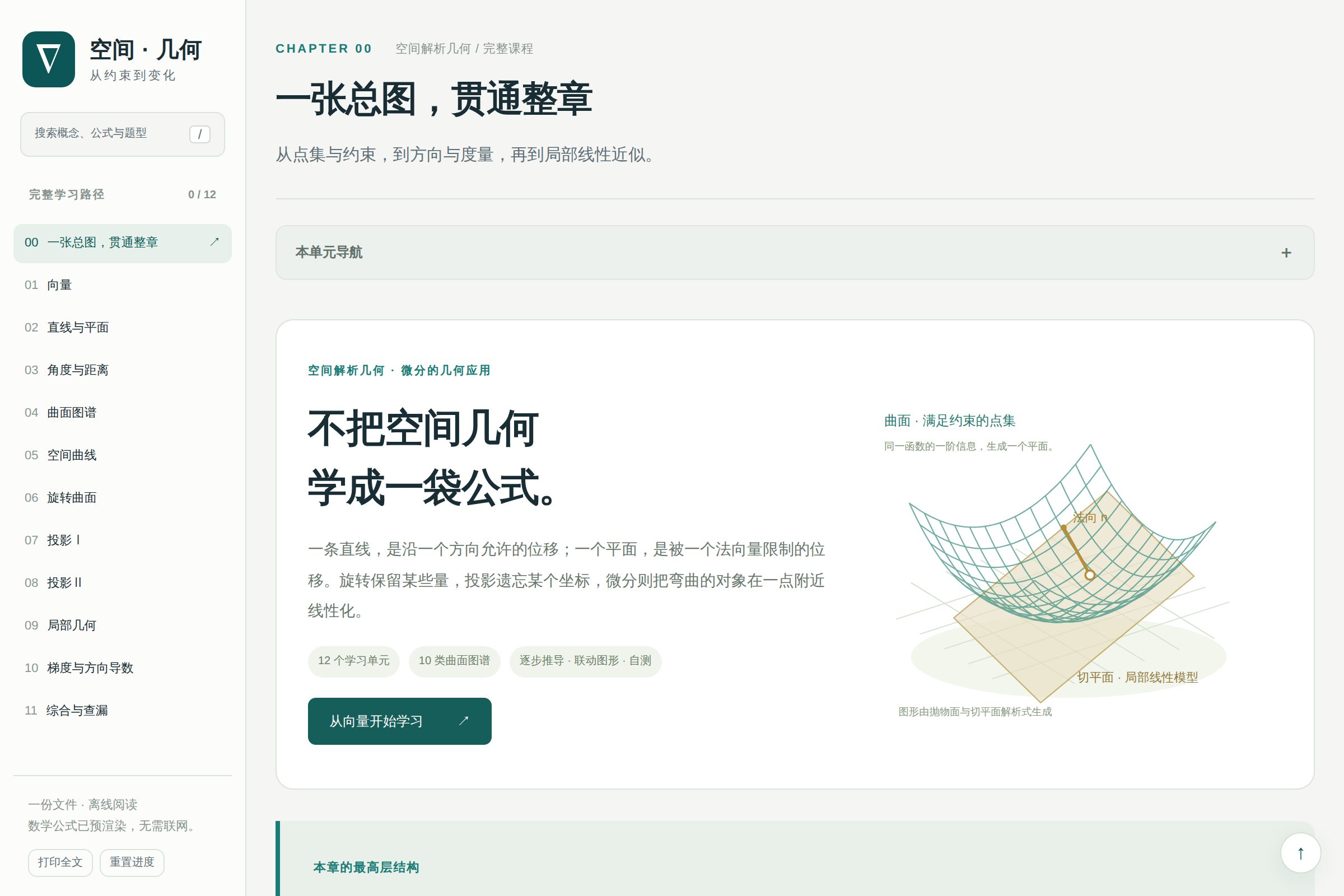 空间解析几何 · 基础版课程实际界面预览
