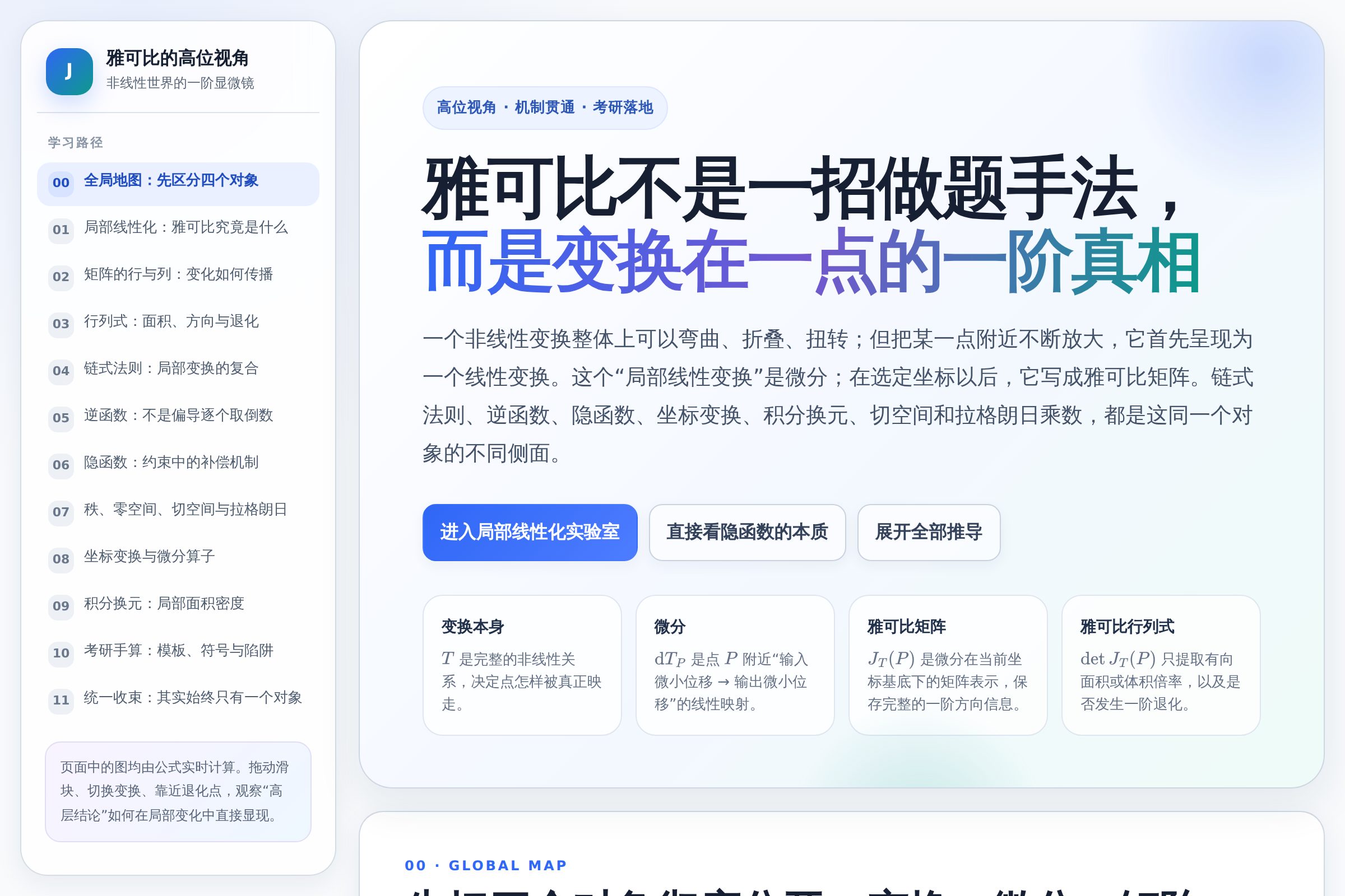 雅可比的高位视角课程实际界面预览