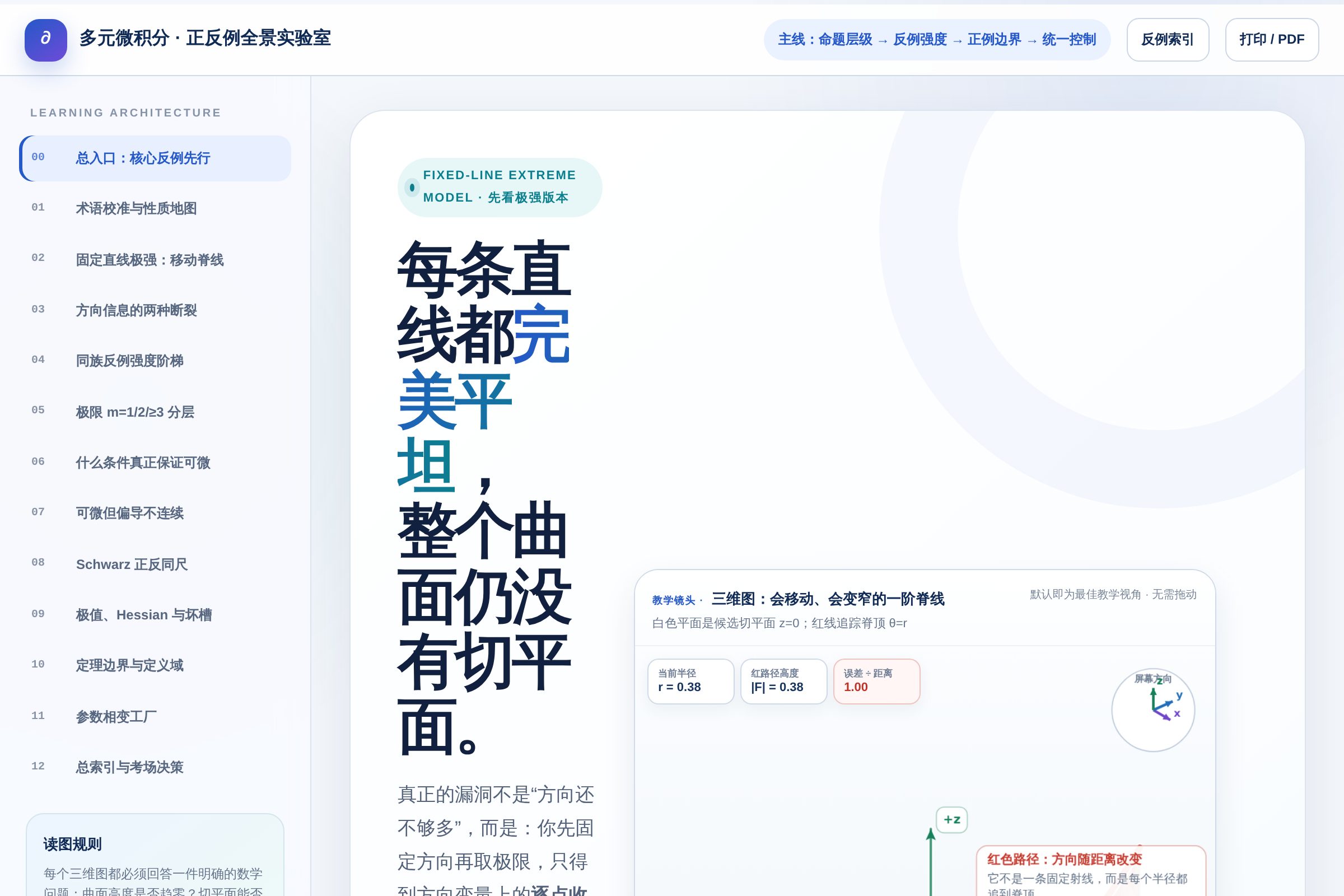 多元微积分正反例课程实际界面预览