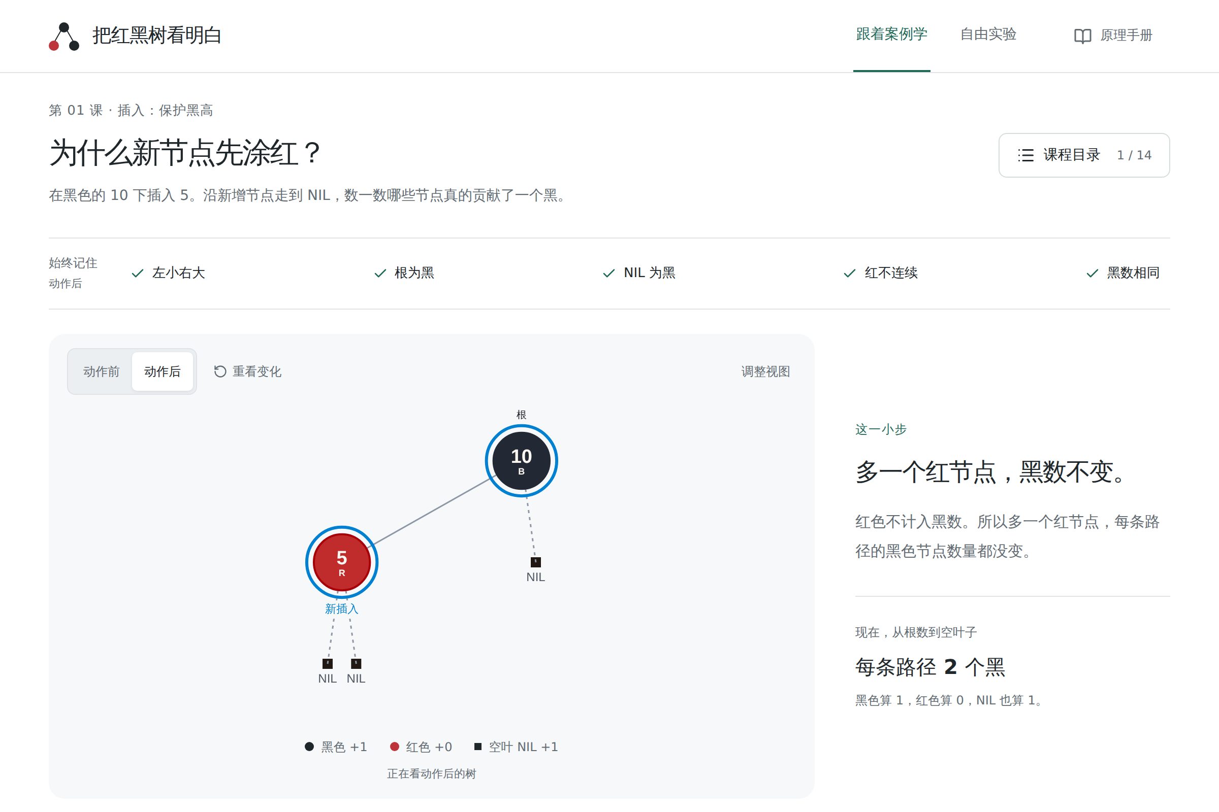 把红黑树看明白课程实际界面预览